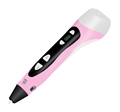 (1029177) Ручка 3D Cactus CS-3D-PEN-C-PN PLA ABS LCD розовый - фото 39028